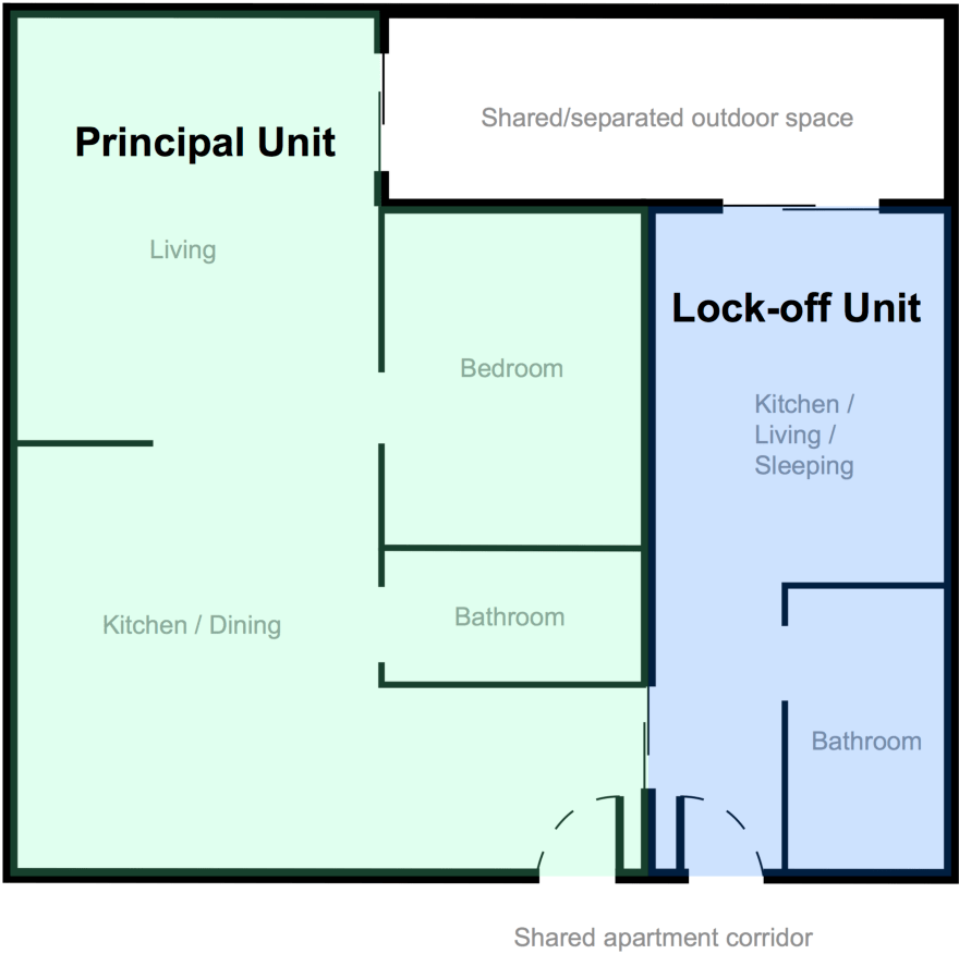 Lock-off example for property in Mexico